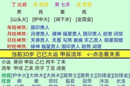 八字丑月
