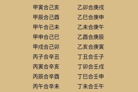 八字比和