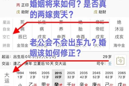 有龙凤命的八字特征