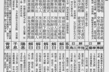 奶奶灵签详解