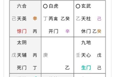 八字奇人
