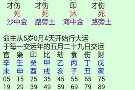 姓名姻缘预测免费 姓名姻缘测试打分 免费？