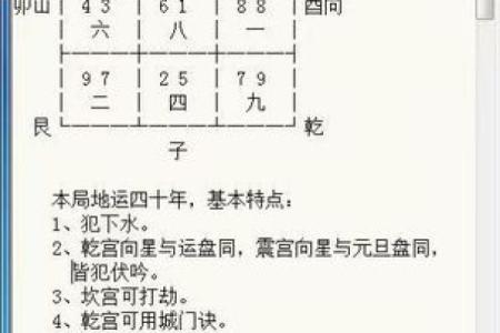 玄空飞星风水pdf详细介绍玄空飞星风水知识