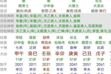 克夫八字