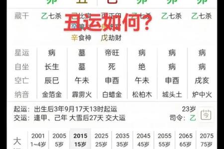 八字食神杀