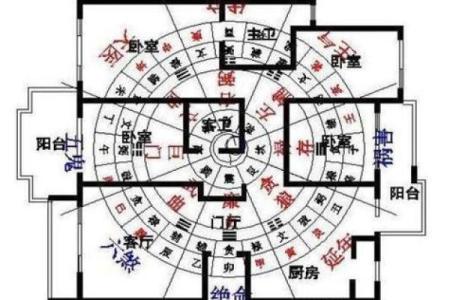 东北木房子风水