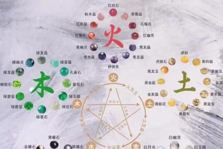 风水学入门基础知识，博大精深