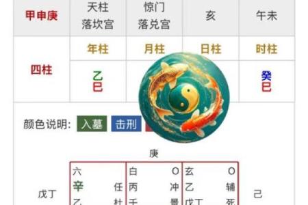 易奇八字准吗