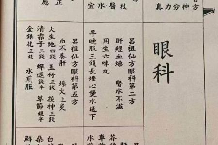 八仙宫吕祖灵签六十八