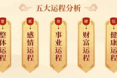 紫薇斗数流年艳遇