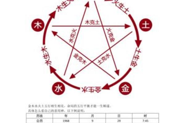 八字喜用神为金的人如何 哪些特性