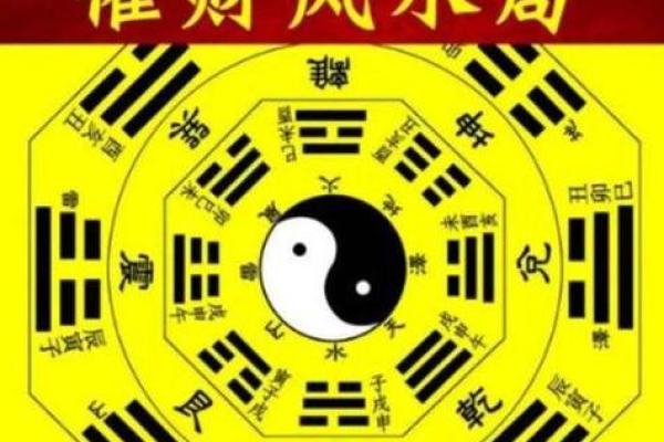 解读十大风水聚财阵法都有哪些