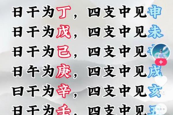 命理八字分三元吉凶表
