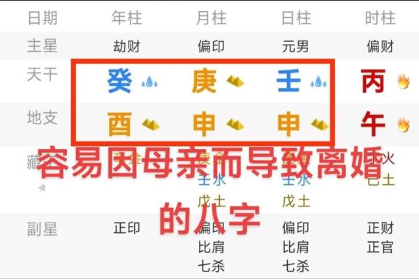 《四柱八字》如何看自己何时结婚，及经验断语（仅供爱好者参考）