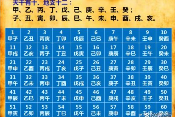洛阳市哪有算命