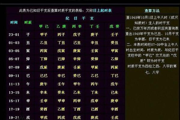 用生辰八字取名是不是对命运好一点,八字取名有科学依据吗