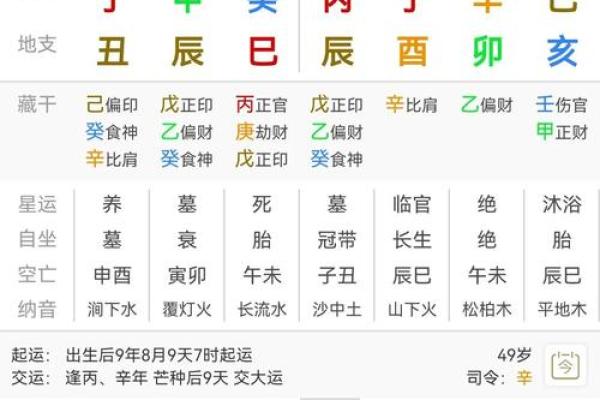 八字神准