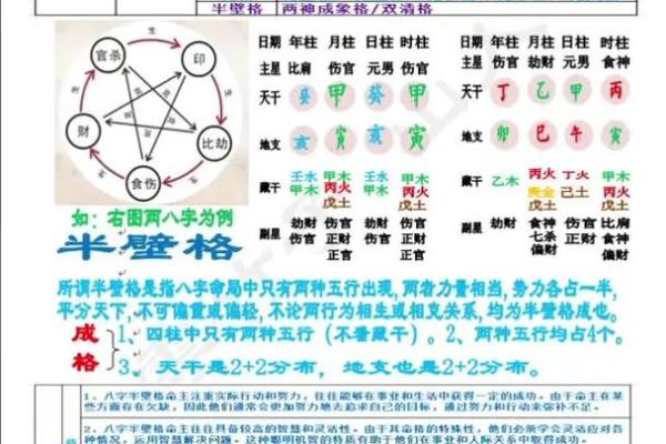 八字神准