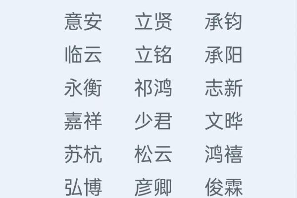 如何为新生宝宝起个好名字？八字起名技巧大揭秘！
