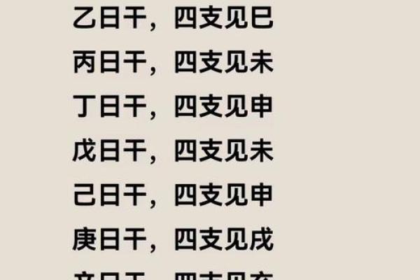 日柱算命神秘的八字有哪些