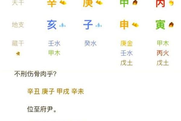日本对八字