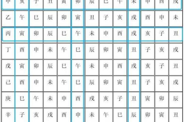 紫薇斗数的见是什么意思