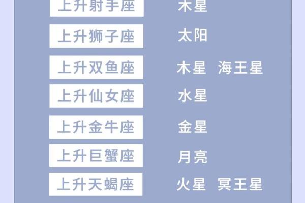 八字主星和命格的关系