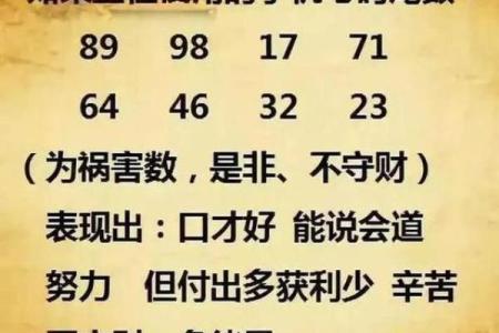 结合生日手机号码测吉凶测试