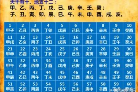 洛阳市哪有算命