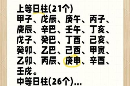 丙子日柱大贵八字女命