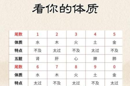 八字带五鬼,几月出生的人命犯五鬼
