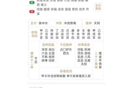福建易经八字取名：如何恰当命名宝宝？