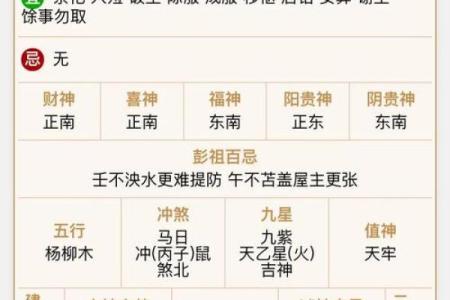 紫微斗数诸星落诸宫之：七杀星官禄宫详解