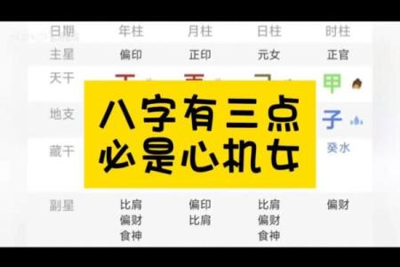 三朋八字